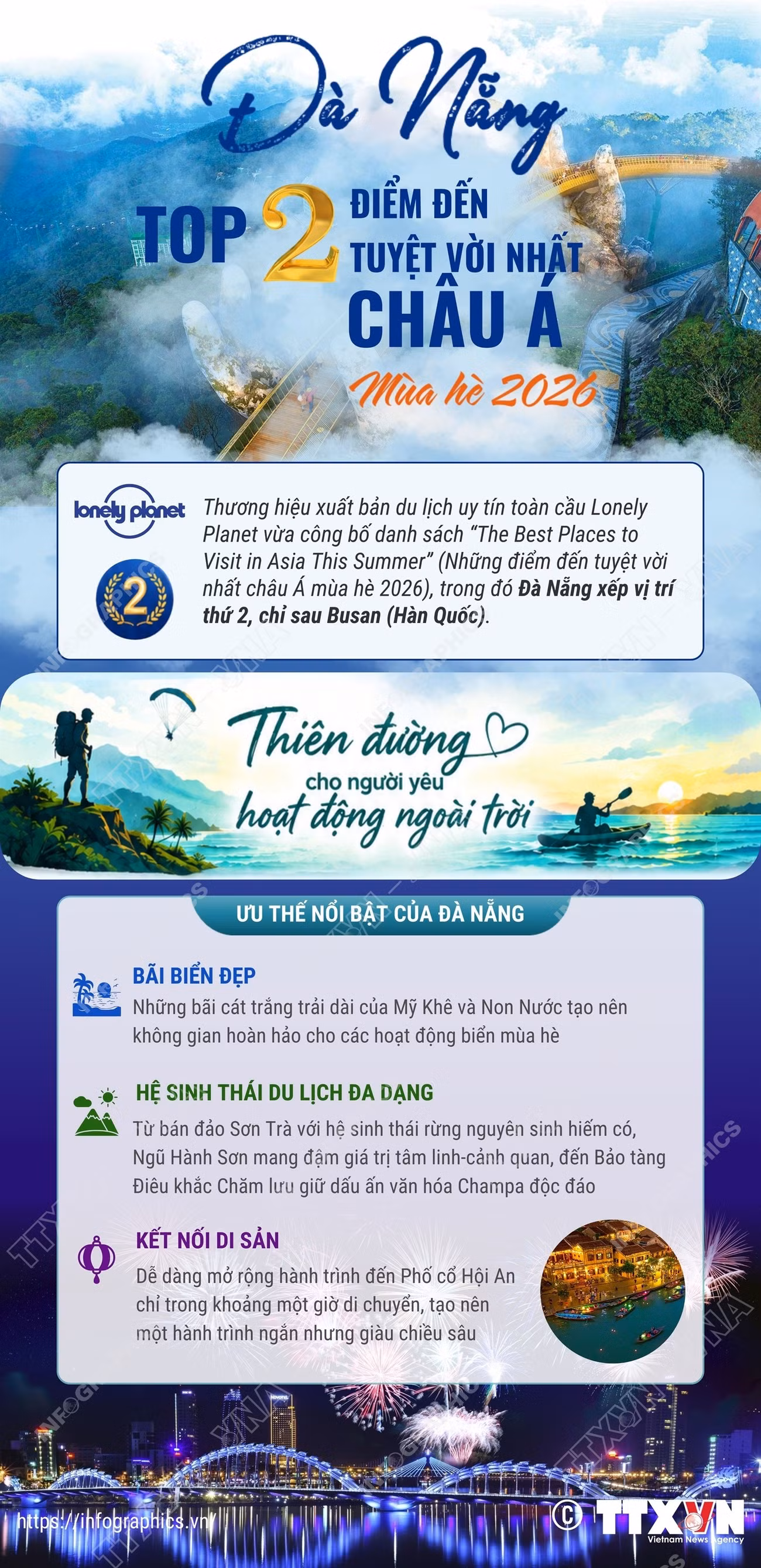 vna-potal-da-nang-dung-thu-hai-trong-top-diem-den-hap-dan-nhat-chau-a-mua-he-2026.jpg