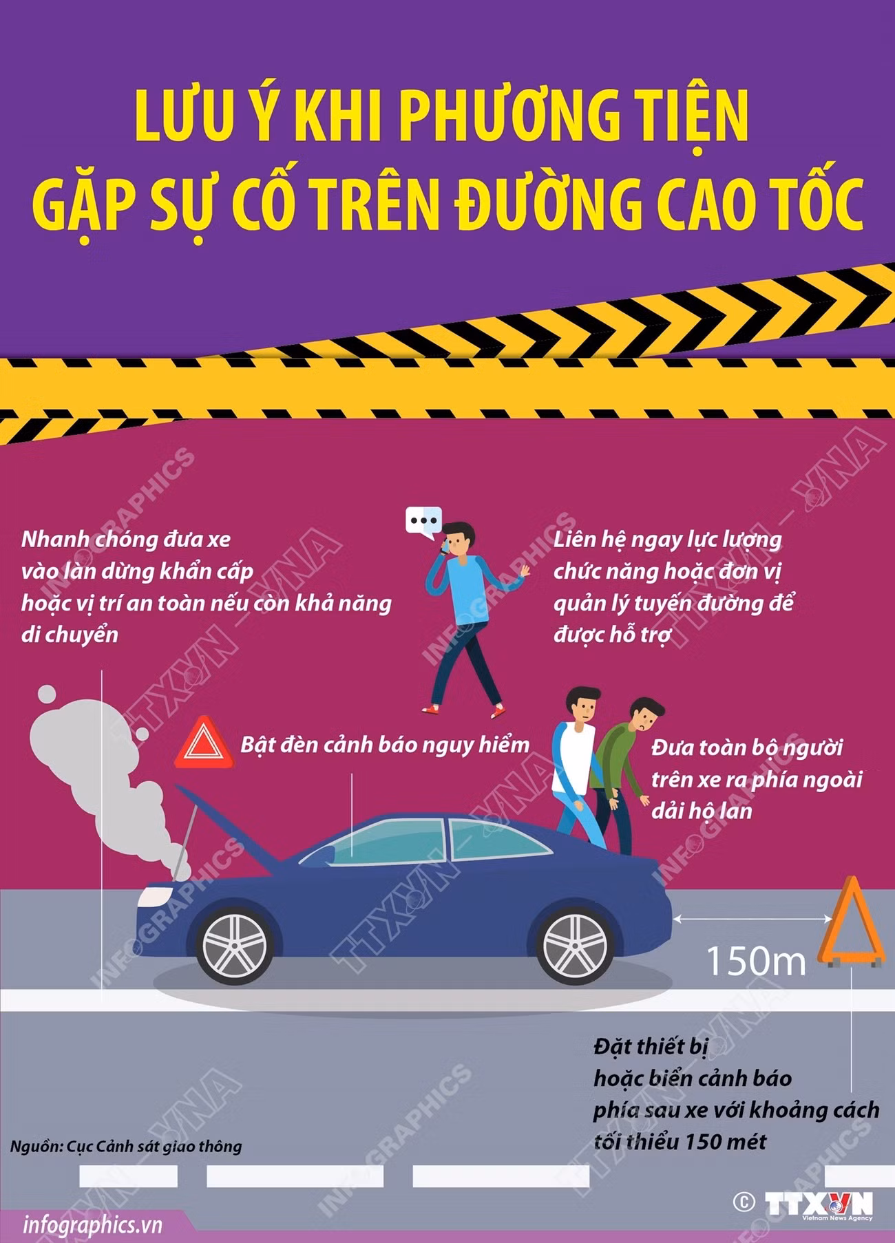 vna-potal-luu-y-khi-phuong-tien-gap-su-co-tren-duong-cao-toc.jpg