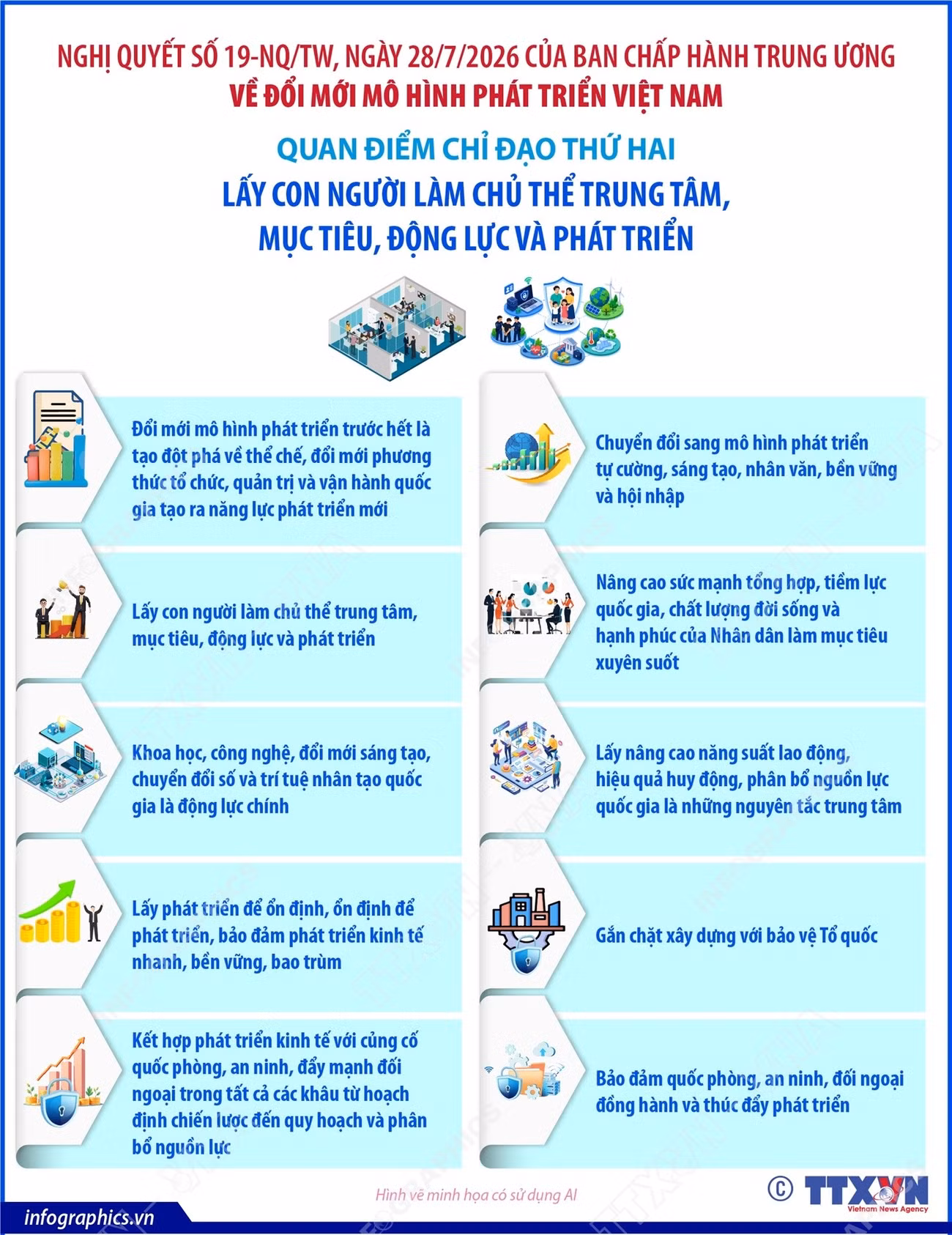 vna-potal-doi-moi-mo-hinh-phat-trien-viet-nam-lay-con-nguoi-lam-chu-the-trung-tam-muc-tieu-dong-luc-va-phat-trien2.jpg