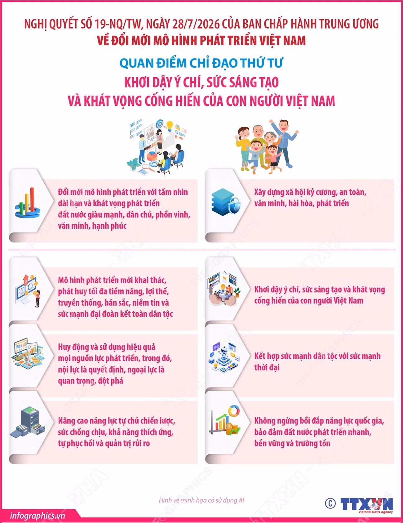 vna-potal-doi-moi-mo-hinh-phat-trien-viet-nam-khoi-day-y-chi-suc-sang-tao-va-khat-vong-cong-hien-cua-con-nguoi-viet-nam4.jpg