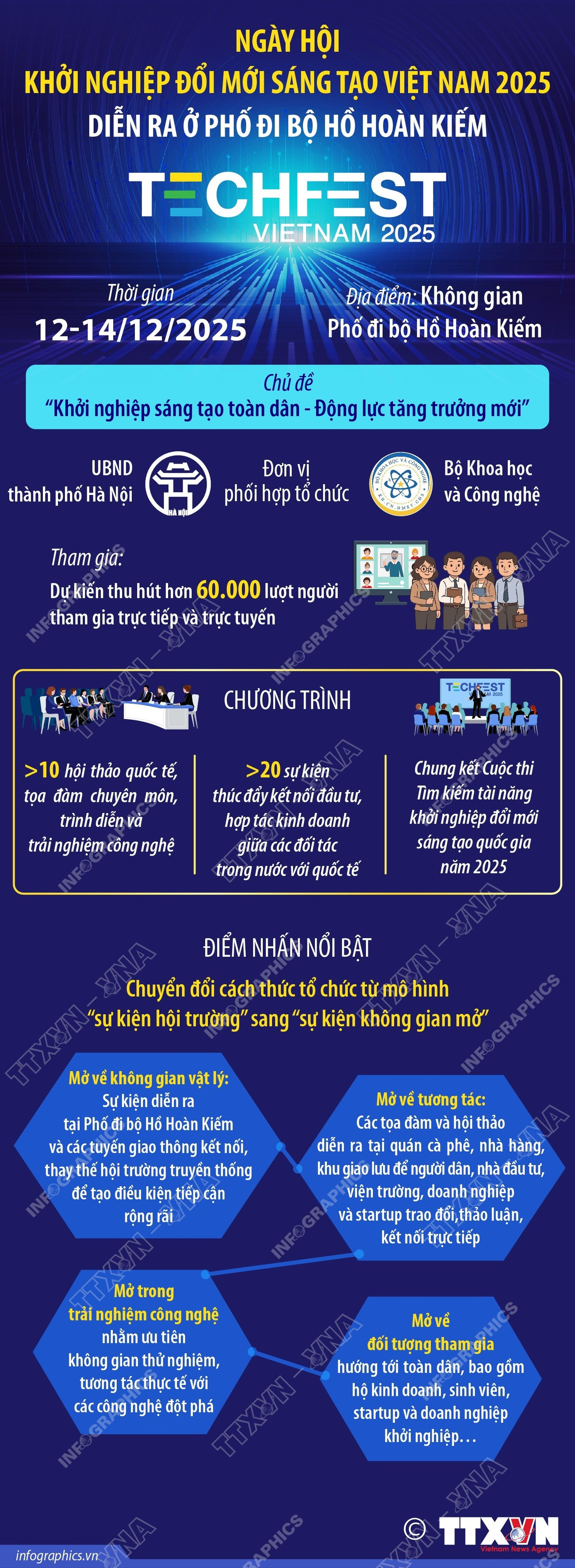 vna-potal-ngay-hoi-khoi-nghiep-doi-moi-sang-tao-viet-nam-2025-dien-ra-tai-pho-di-bo-ho-hoan-kiem-ha-noi.jpg