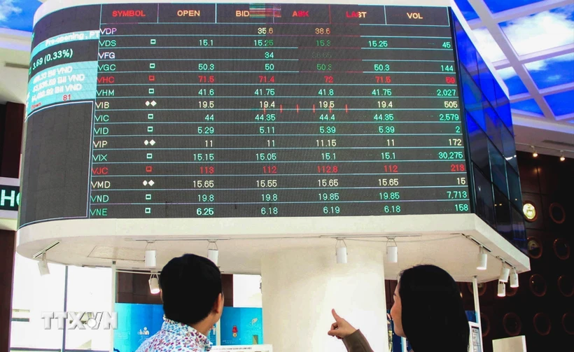 VN-Index tăng mạnh 10 điểm, khép lại năm 2024 vượt mốc 1.820 điểm
