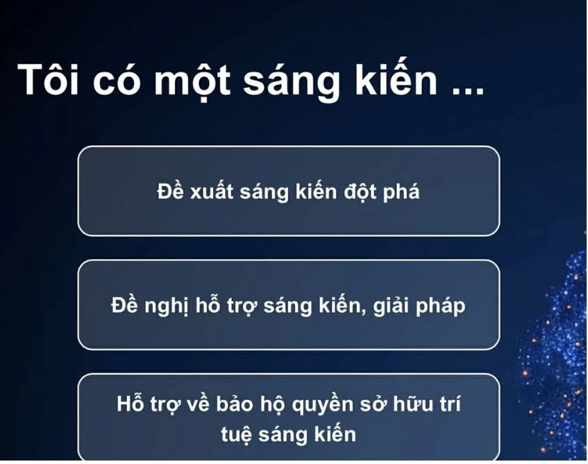 Công Sáng Kiến Khoa Học Công Nghệ: Chuyển Hóa Ý Tưởng, Khơi Thông Nguồn Lực Trí Tuệ