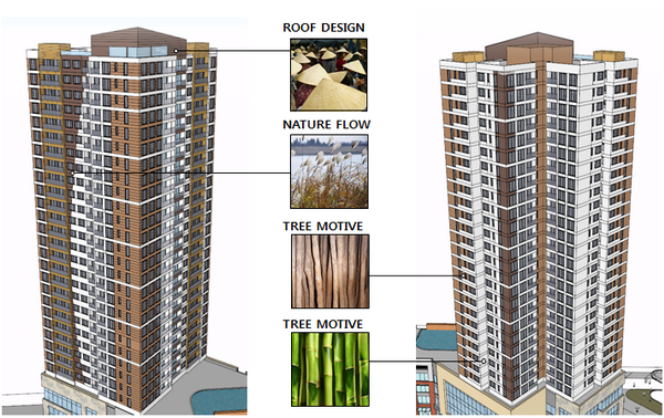 Novaland trình làng sản phẩm độc, lạ mang tên “Đại lộ mặt trời” ảnh 1