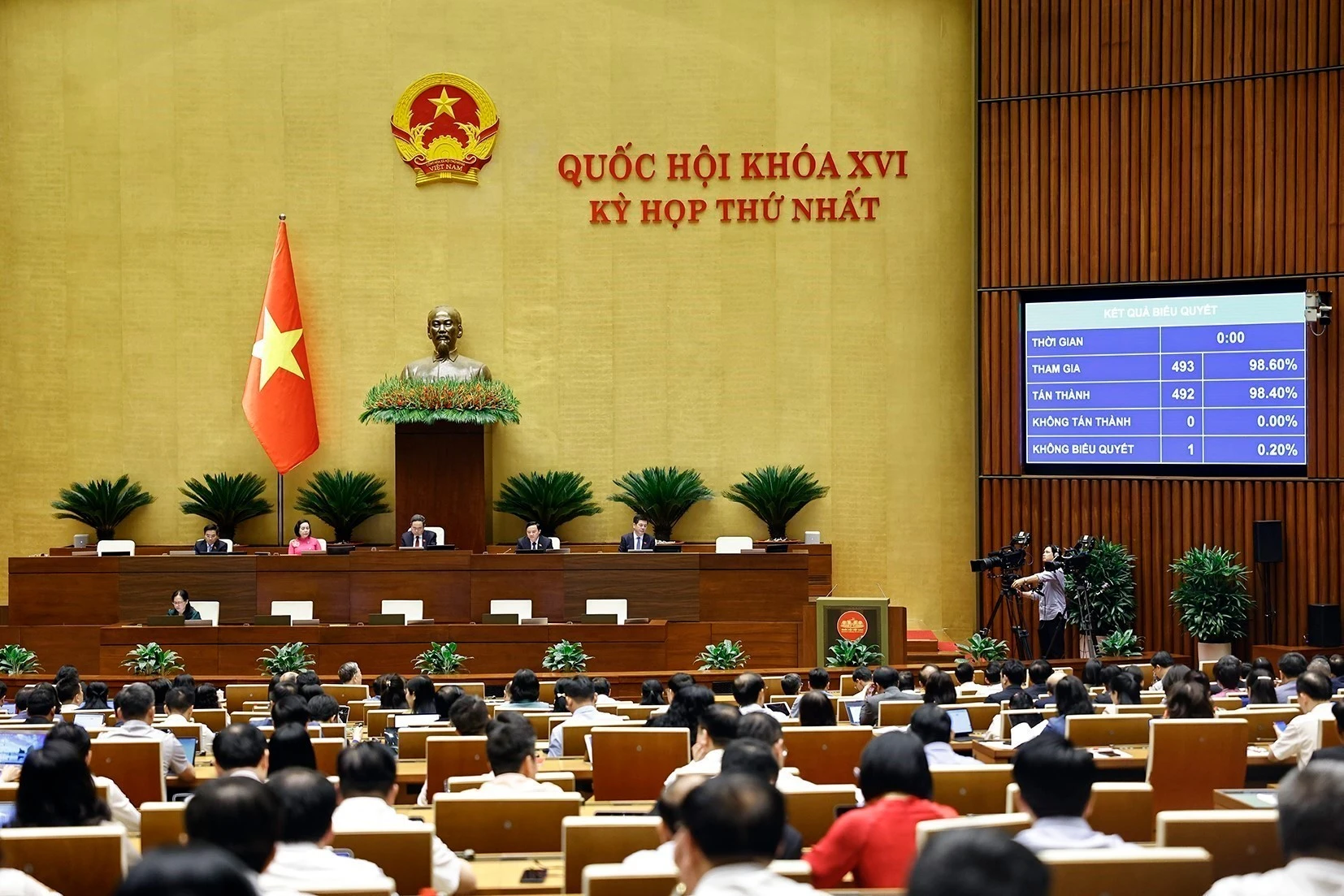 Quốc hội thông qua Luật Tiếp cận thông tin sửa đổi với tỷ lệ 98,40%