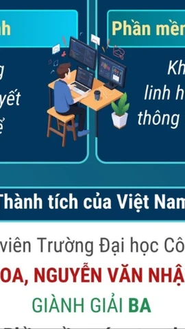 Nhóm sinh viên Trường Đại học Công nghệ giành giải Ba cuộc thi lập trình quốc tế