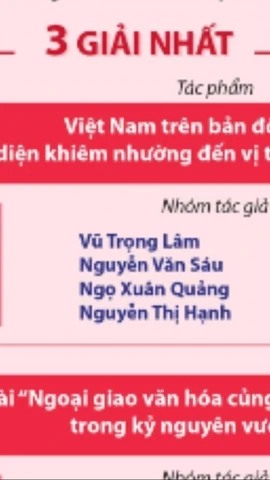 TTXVN giành 10 giải tại Giải thưởng toàn quốc về thông tin đối ngoại lần thứ XI