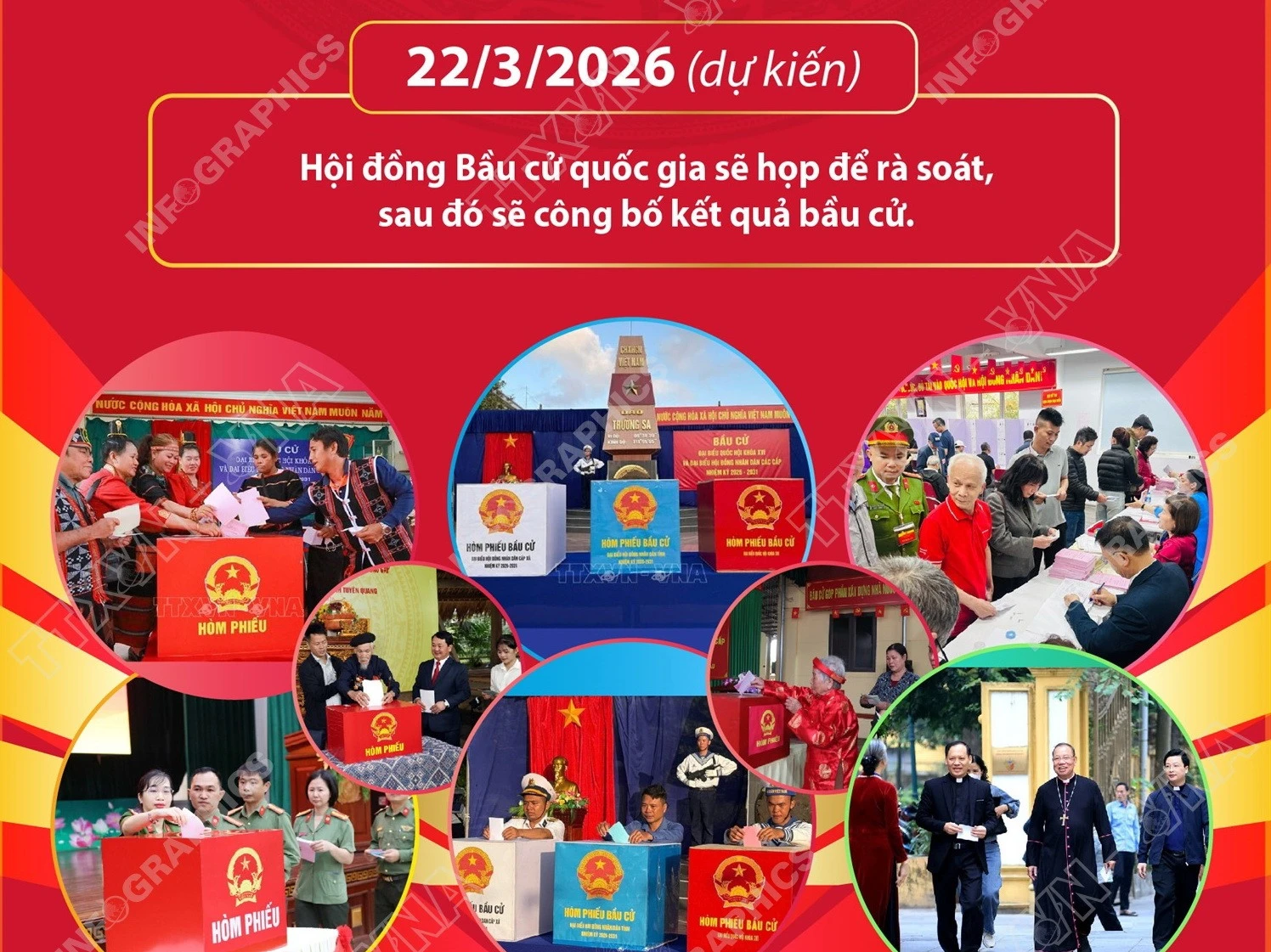 Cuộc Bầu Cử Quốc Hội và HĐND: Thành Công Tốt Đẹp, Thể Hiện Ý Chí Nhân Dân