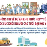 Dự án Khu phức hợp Y tế-Chăm sóc sức khỏe người cao tuổi Đại học Y Hà Nội