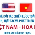 Tổng Bí thư Tô Lâm sẽ tham dự cuộc họp khai mạc Hội đồng Hòa bình về Gaza