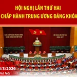 Hội nghị lần thứ hai BCH TW Đảng khóa XIV hoàn thành toàn bộ chương trình đề ra