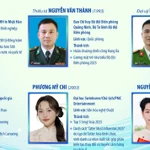 9 gương mặt trẻ Việt Nam triển vọng 2025