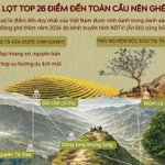 Tà Xùa lọt top 26 điểm đến toàn cầu nên ghé thăm