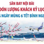 Sân bay Nội Bài đón lượng khách kỷ lục trong ngày mùng 6 Tết Bính Ngọ