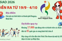 ASIAD 2026 diễn ra từ 19/9 đến 4/10 tại Nhật Bản