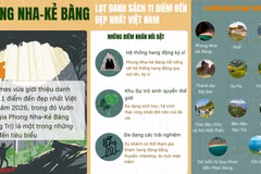 Phong Nha-Kẻ Bàng - một trong những điểm đến đẹp nhất Việt Nam