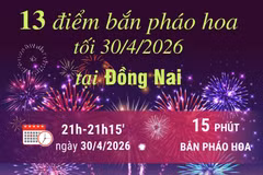 Thành phố Đồng Nai bắn pháo hoa tại 13 điểm tối 30/4/2026