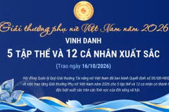 Giải thưởng phụ nữ Việt Nam năm 2026: Vinh danh 5 tập thể và 12 cá nhân xuất sắc