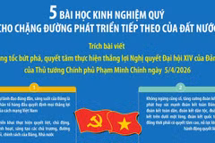 5 bài học kinh nghiệm quý cho chặng đường phát triển tiếp theo của đất nước