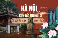 Hà Nội 100 năm, kiến tạo tương lai từ chiều sâu văn hóa