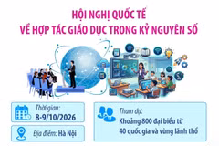 Hội nghị quốc tế về hợp tác giáo dục trong kỷ nguyên số