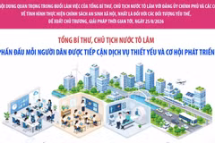 Phấn đấu mỗi người dân được tiếp cận dịch vụ thiết yếu và cơ hội phát triển