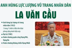 Anh hùng lực lượng vũ trang nhân dân La Văn Cầu