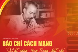 Báo chí cách mạng: 'Mắt sáng, lòng trong, bút sắc’ bảo vệ thành trì tư tưởng của Đảng