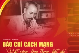 Báo chí cách mạng: 'Mắt sáng, lòng trong, bút sắc’ bảo vệ thành trì tư tưởng của Đảng