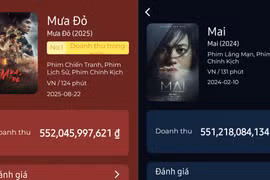 Mưa đỏ là 'ông vua' mới của điện ảnh Việt: Kỷ lục chưa từng có với phim Nhà nước
