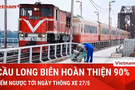 Đếm ngược tới ngày cầu Long Biên thông xe 27/5