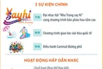 Lễ hội Văn hóa-Du lịch biển năm 2025: "Nha Trang say Hi"