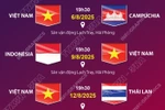 Lịch thi đấu của Đội tuyển Việt Nam tại Giải vô địch Bóng đá Nữ Đông Nam Á 2025