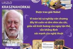 Nhà văn người Hungary đoạt giải Nobel Văn học 2025 