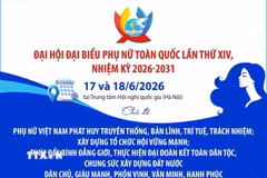 Đại hội đại biểu Phụ nữ toàn quốc lần thứ XIV, nhiệm kỳ 2026-2031 