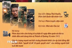 “Mưa đỏ” giành giải thưởng Bông sen Vàng thể loại Phim truyện điện ảnh 