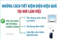 Những cách tiết kiệm điện hiệu quả tại nơi làm việc 