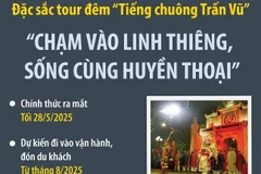 Đặc sắc “Tiếng chuông Trấn Vũ” - “Chạm vào linh thiêng, Sống cùng huyền thoại”