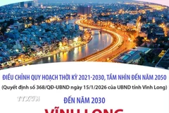 Đến năm 2030, Vĩnh Long phấn đấu GRDP tăng bình quân 10%/năm 