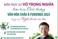Kiến trúc sư Võ Trọng Nghĩa được trao Giải thưởng Văn hóa châu Á Fukuoka 2025 