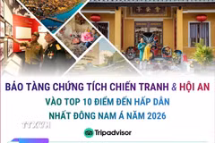 Bảo tàng Chứng tích chiến tranh và Hội An lọt top 10 điểm đến hấp dẫn nhất ĐNA