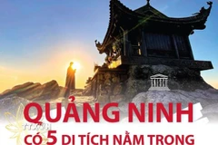 5 di tích ở Quảng Ninh trong quần thể Di sản Văn hóa Thế giới 