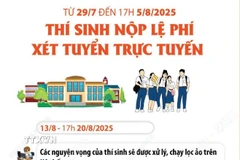 Thí sinh nộp lệ phí xét tuyển trực tuyến từ ngày 29/7 đến 17h ngày 5/8/2025 