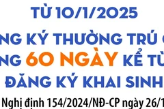 Phải đăng ký thường trú cho trẻ trong 60 ngày kể từ khi đăng ký khai sinh 