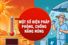 Một số biện pháp phòng, chống nắng nóng