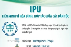 IPU: Liên minh vì hòa bình, hợp tác giữa các dân tộc 