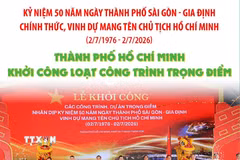 Thành phố Hồ Chí Minh khởi công loạt công trình trọng điểm 