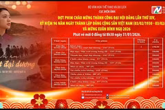 Đợt phim đặc biệt chào mừng thành công Đại hội đại biểu toàn quốc lần thứ XIV
