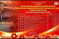 Đợt phim đặc biệt chào mừng thành công Đại hội đại biểu toàn quốc lần thứ XIV