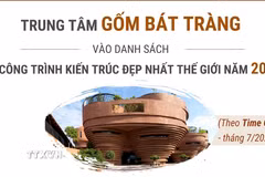 Trung tâm Gốm Bát Tràng vào danh sách 26 công trình kiến trúc đẹp nhất thế giới 
